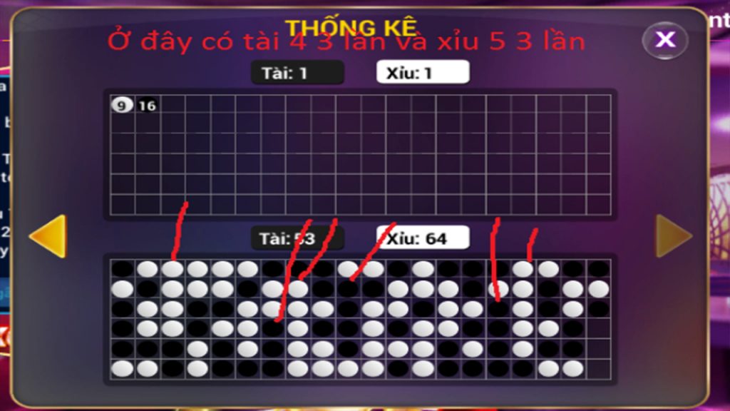 Tài xỉu online - Game chơi có sức hút vô cùng lớn