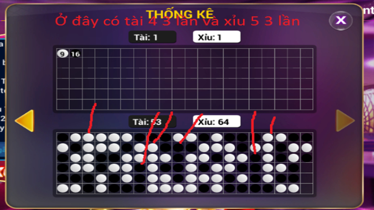 Tài xỉu online - Game chơi có sức hút vô cùng lớn