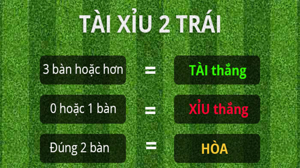 Kèo giữ sạch lưới là gì?